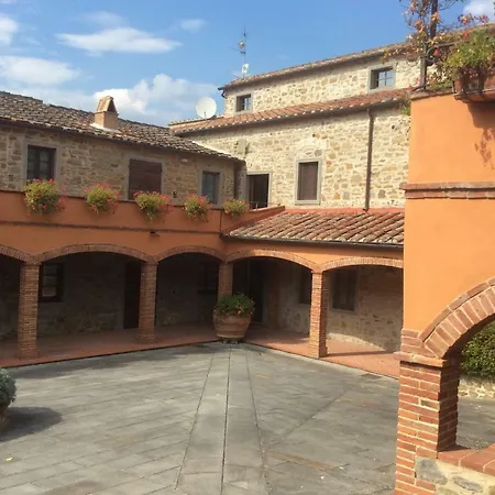Casa Di Chiarilu' Apartment Cortona