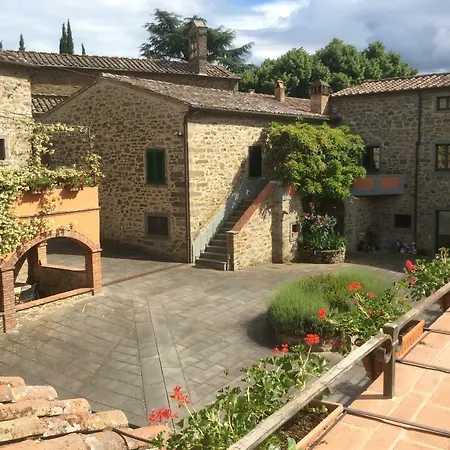 Casa Di Chiarilu' Cortona